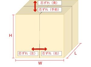 004. ボックス4つ割・W割・L割