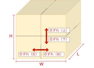 006. ボックス4つ割・W割・H割