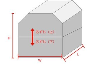 021. 2辺角落としボックス H割