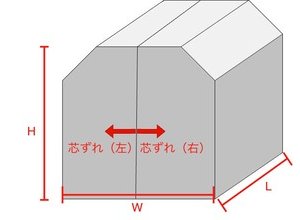 022. 2辺角落としボックス W割