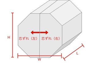 024. 4辺 角落としボックス W割
